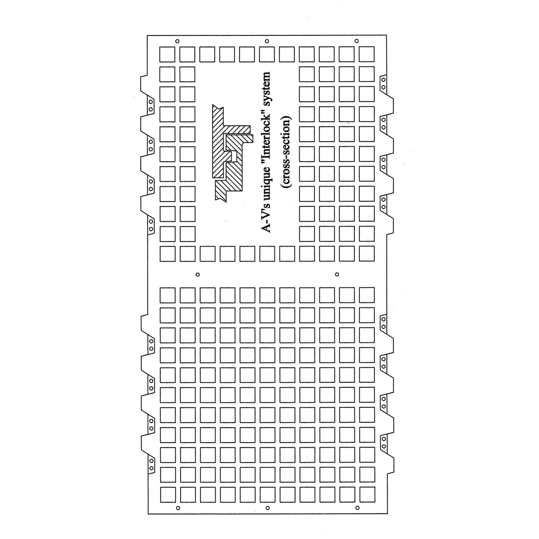 AV Plastic Bench Top/Flooring