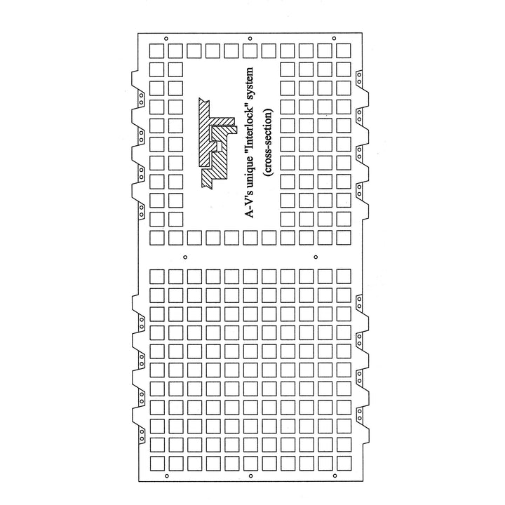 AV Plastic Bench Top/Flooring