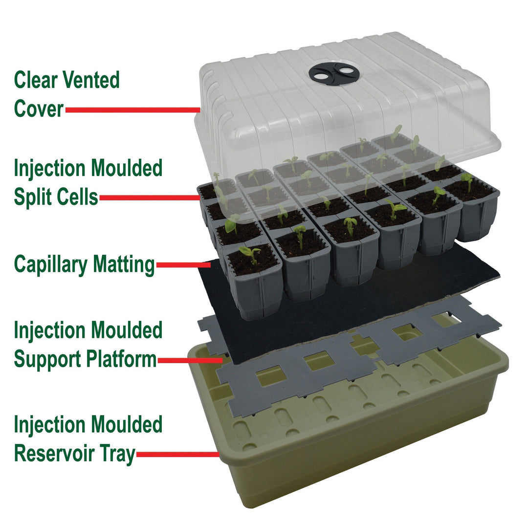 Garland 24 Cell Self Watering Fast Root Success Kit